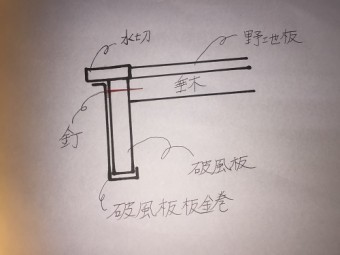 破風板 図面