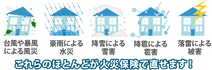 風災、水災、雪害、雹害、落雷、これらのほとんどが火災保険で直せます