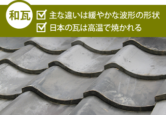 和柄について、日本の瓦は高温で焼かれる。主な違いは緩やかな波形の形状